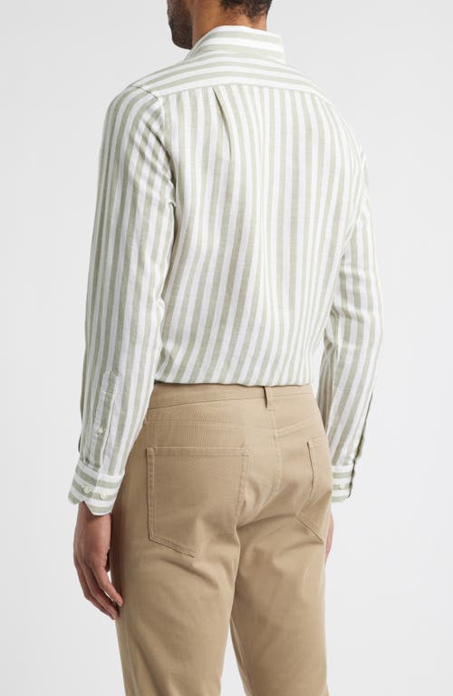 SCOTT BARBER SCOTT BARBER COASTAL REGULAR FIT STRIPE LINEN & LYOCELL BUTTON-UP SHIRT