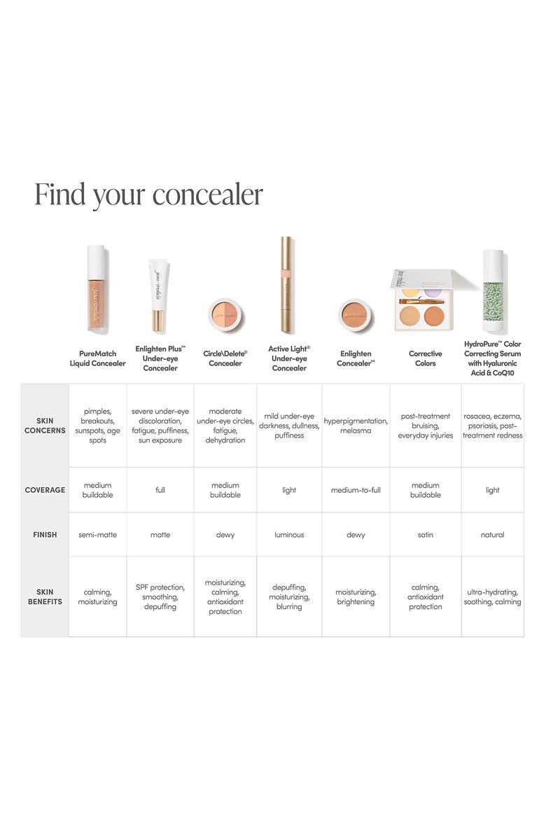Active Light Concealer, Alternate, color, 6