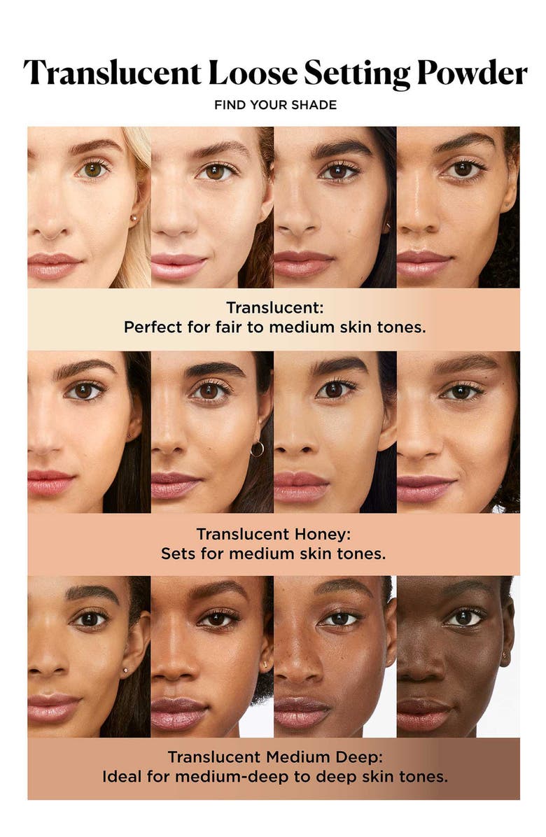 Laura Mercier Flawless Encounter Translucent Loose Setting Powder & Puff Set USD $55 Value, Alternate, color, 