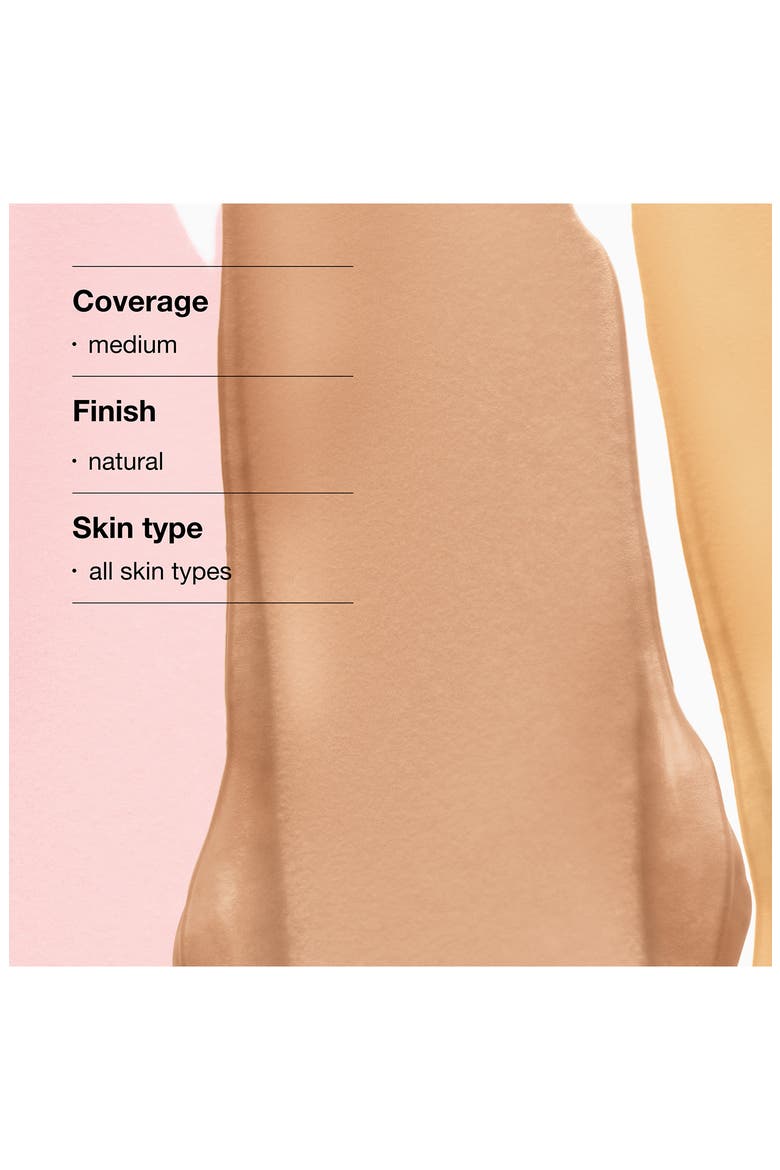 Moisture Surge CC Cream Hydrating Color Corrector Broad Spectrum SPF 30, Alternate, color, LIGHT MEDIUM