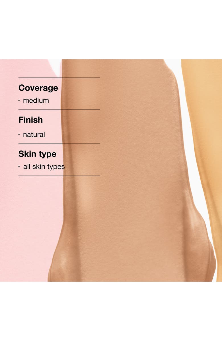 Clinique Moisture Surge CC Cream Hydrating Color Corrector Broad Spectrum SPF 30, Alternate, color, Very Light