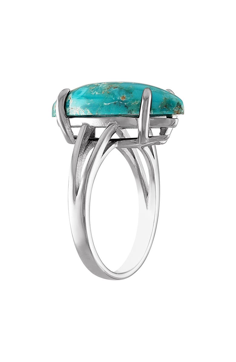 FZN Sterling Silver Turquoise Ring, Alternate, color, White