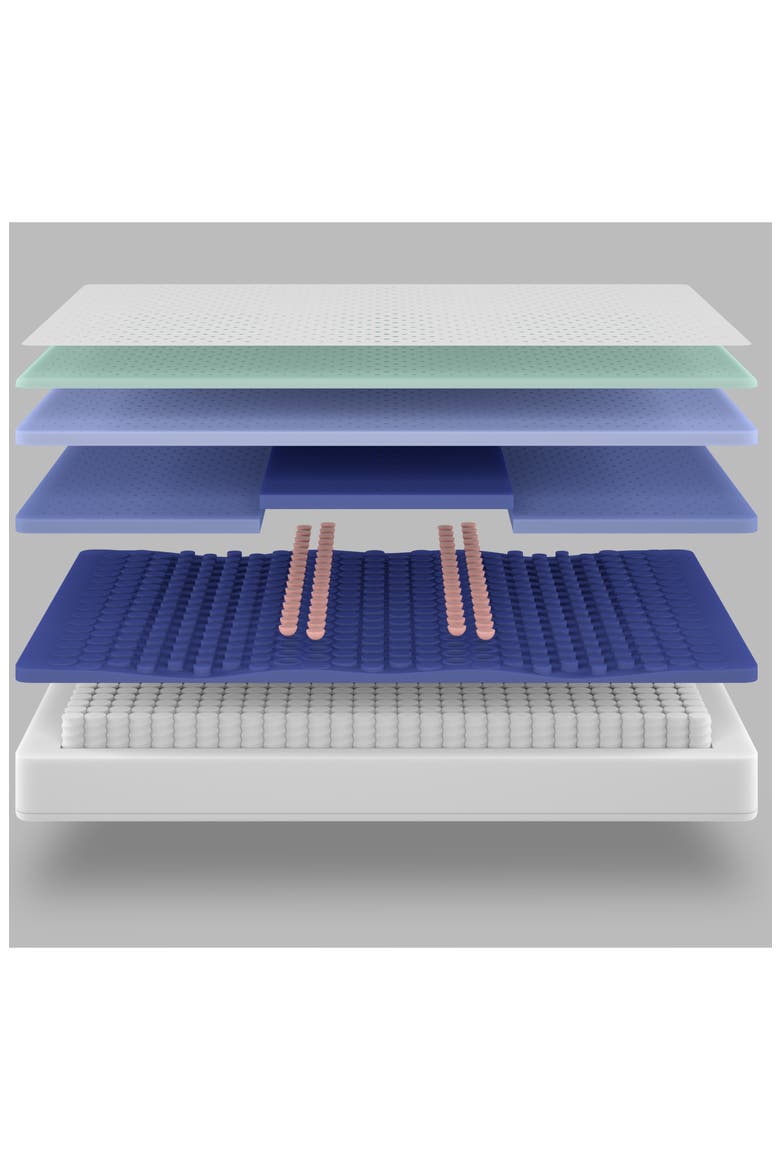 The Wave Hybrid Mattress, Alternate, color, WHITE