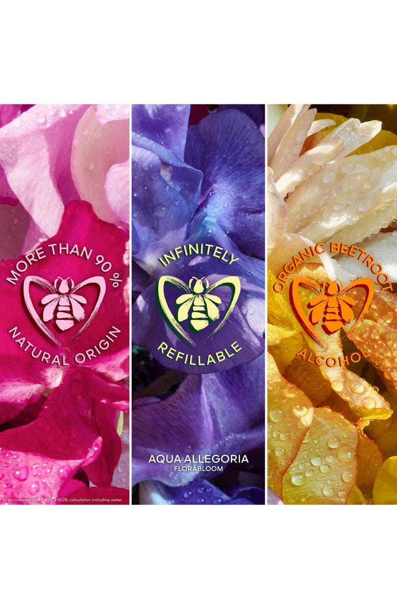 Guerlain Aqua Allegoria Florabloom Forte Eau de Parfum Set $178 Value, Alternate, color, 