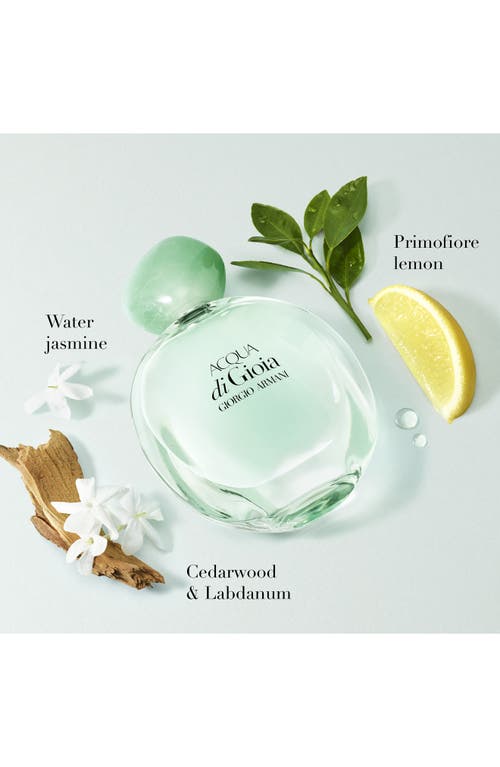 Armani Collezioni Armani Beauty 2-piece Fragrance Gift Set $72 Value In No Color