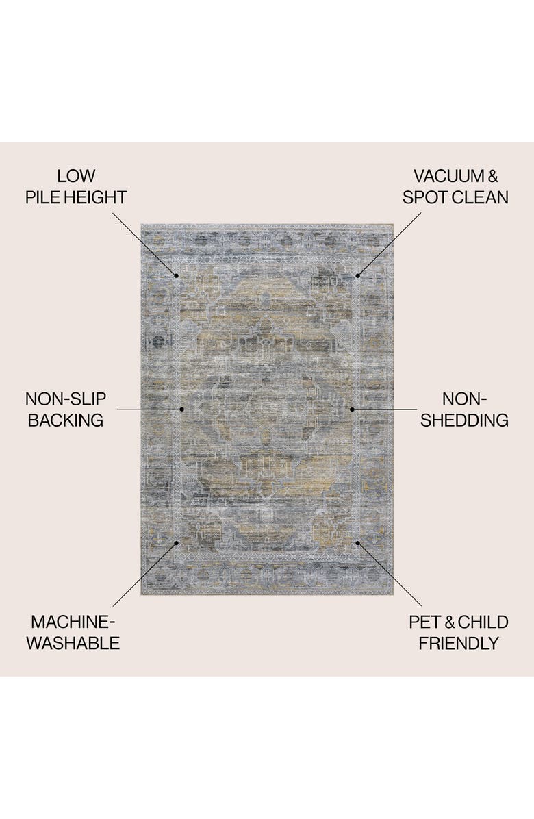 JONATHAN Y Alanya Ornate Medallion Machine-Washable Area Rug, Alternate, color, Gray/Mustard