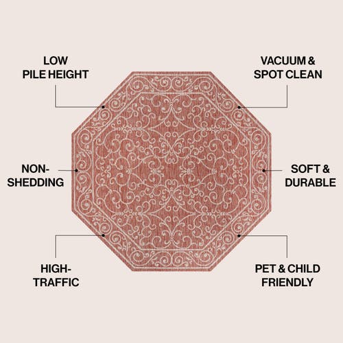 Jonathan Y Charleston Vintage Filigree Textured Weave Octagon Indoor/outdoor Area Rug In Red