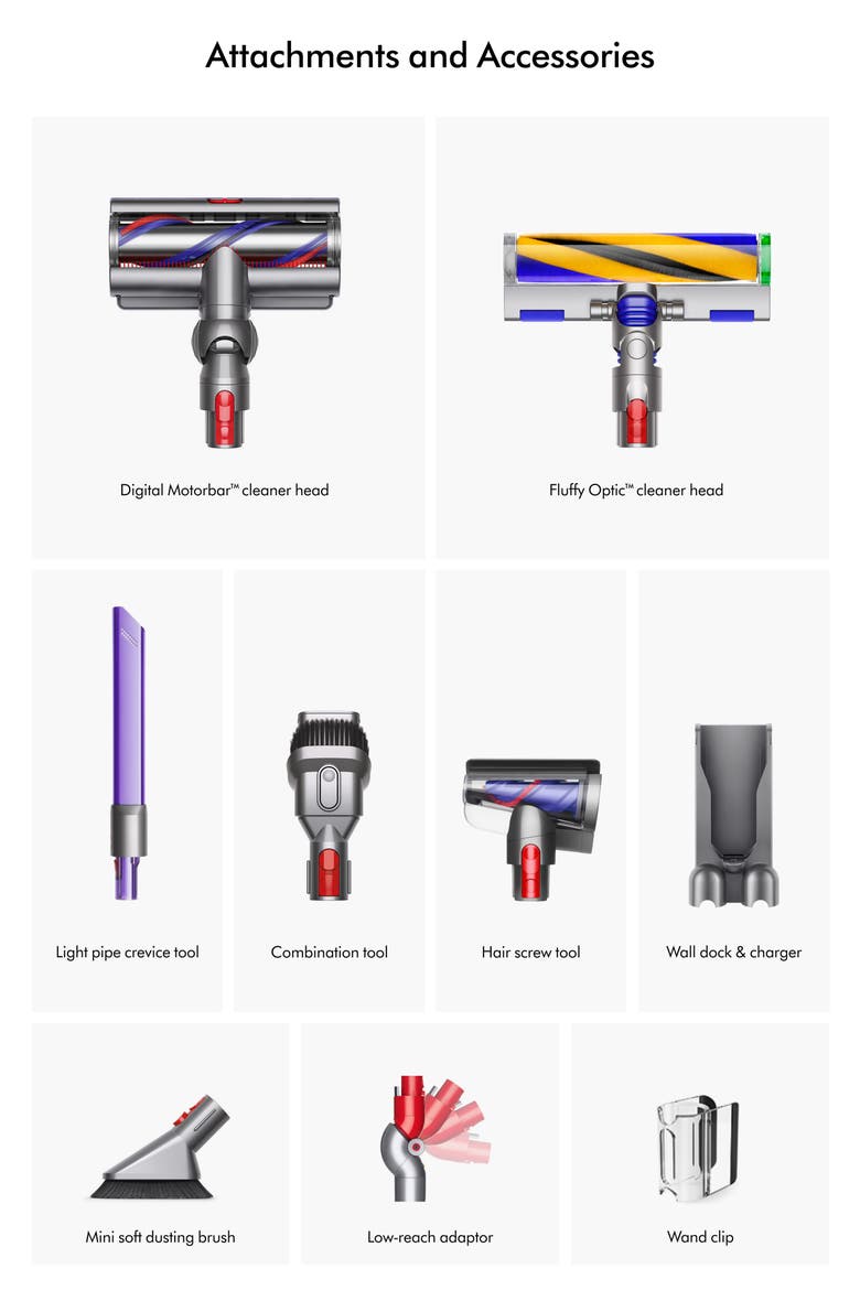 v15 Detect™ Vaccum - Iron/Nickel - Refurbished, Alternate, color, MULTI