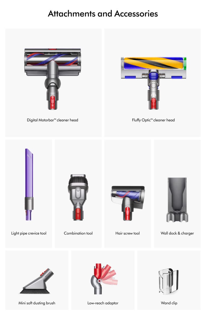 Dyson v15 Detect<sup>™</sup> Vaccum - Iron/Nickel - Refurbished, Alternate, color, Multi