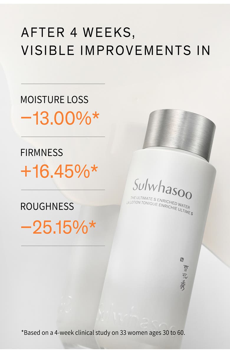 Sulwhasoo The Ultimate S Enriched Water, Alternate, color, 