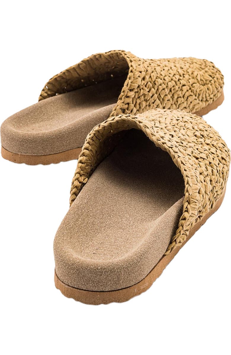 Prologue Shoes LOOP Woven Slide Sandal, Alternate, color, Light Beige Faux Leather