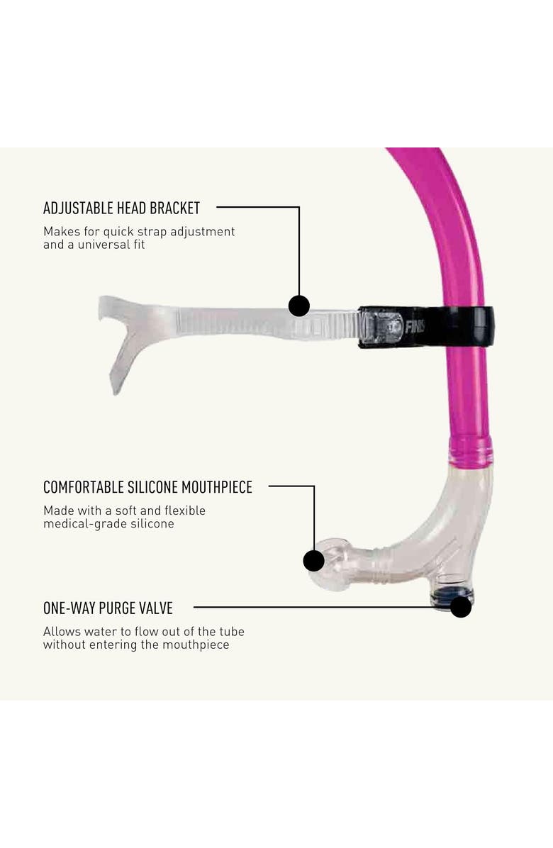 FINIS Original Swimmers Snorkel Center Mount Design For Swim Training Adjustable Fit Purge Valve, Alternate, color, Pink