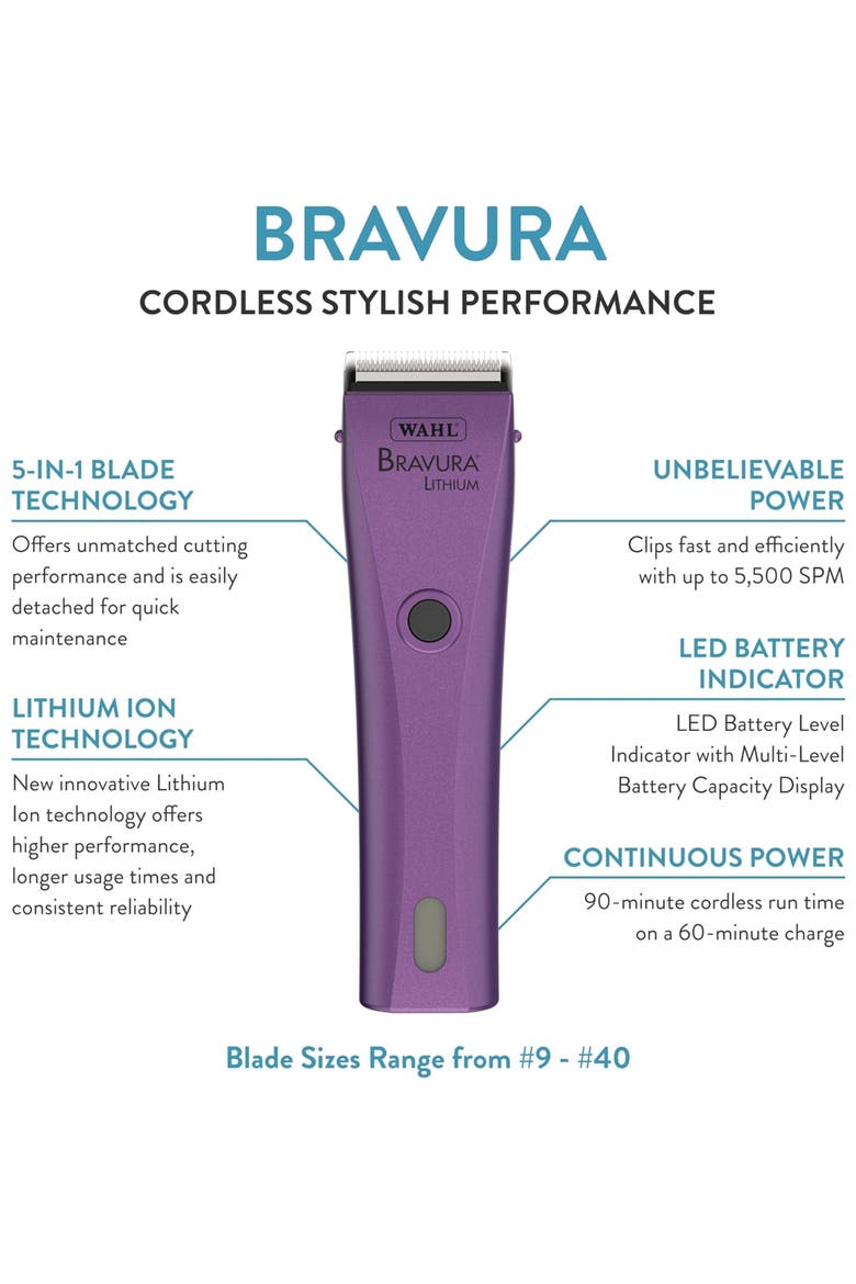 Lithium-Ion Corded and Cordless Clipper for Dog, Cat and Pet Grooming, Alternate, color, Purple
