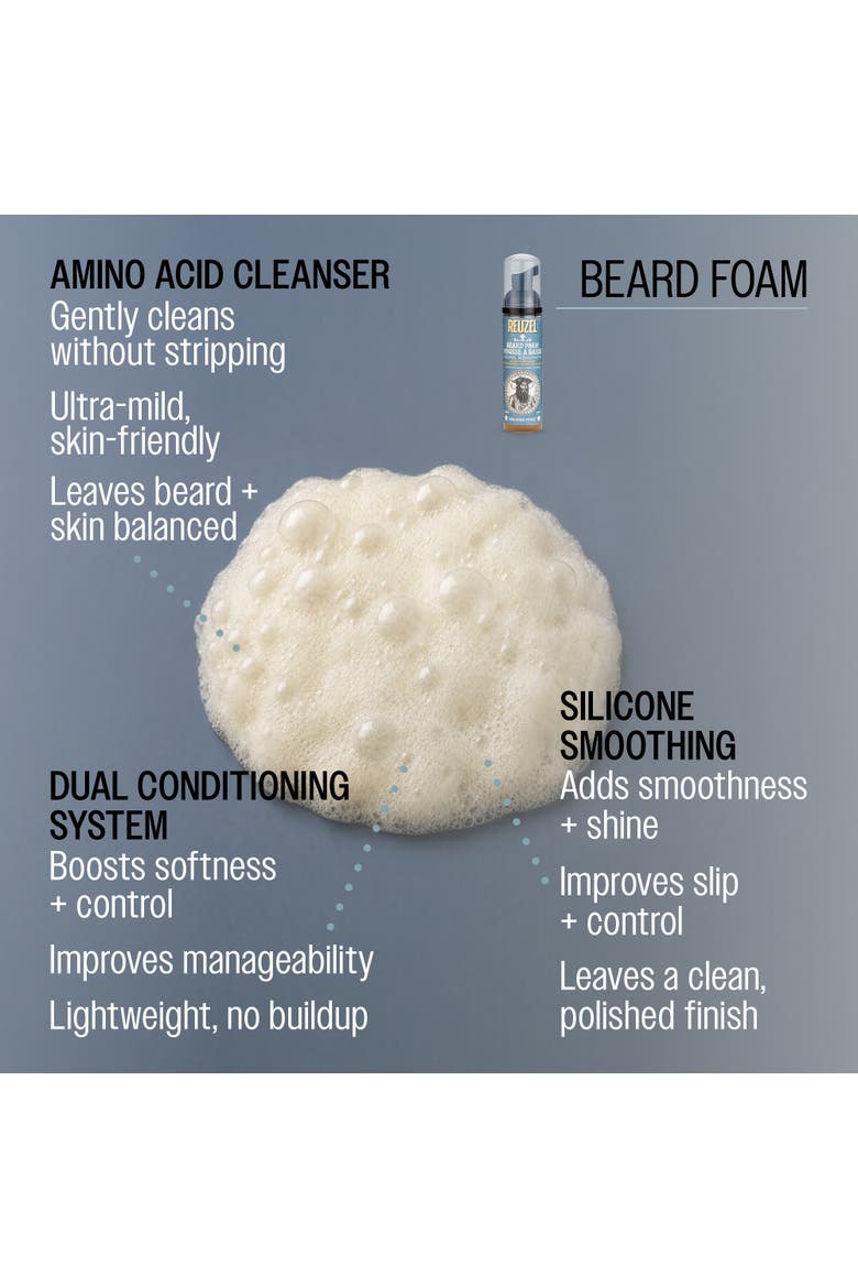 Beard Foam, Alternate, color, None