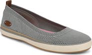 Blowfish Malibu EZ Does Knit Ballet Flat