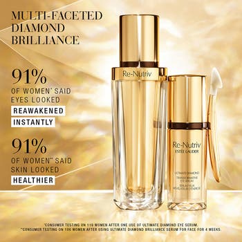 Estée Lauder Re-Nutriv The Pinnacle of Luxury Collection Estée Lauder Re-Nutriv The Pinnacle of Luxury Collection