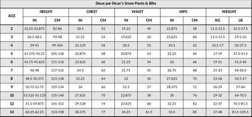 Deux Par Deux Solid Play Overall Snow Bib In Blue