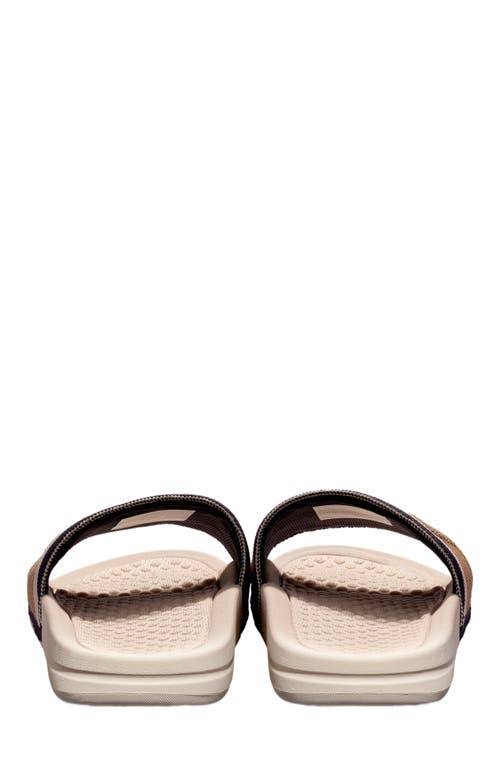 Apl Athletic Propulsion Labs Big Logo Techloom Slide Sandals