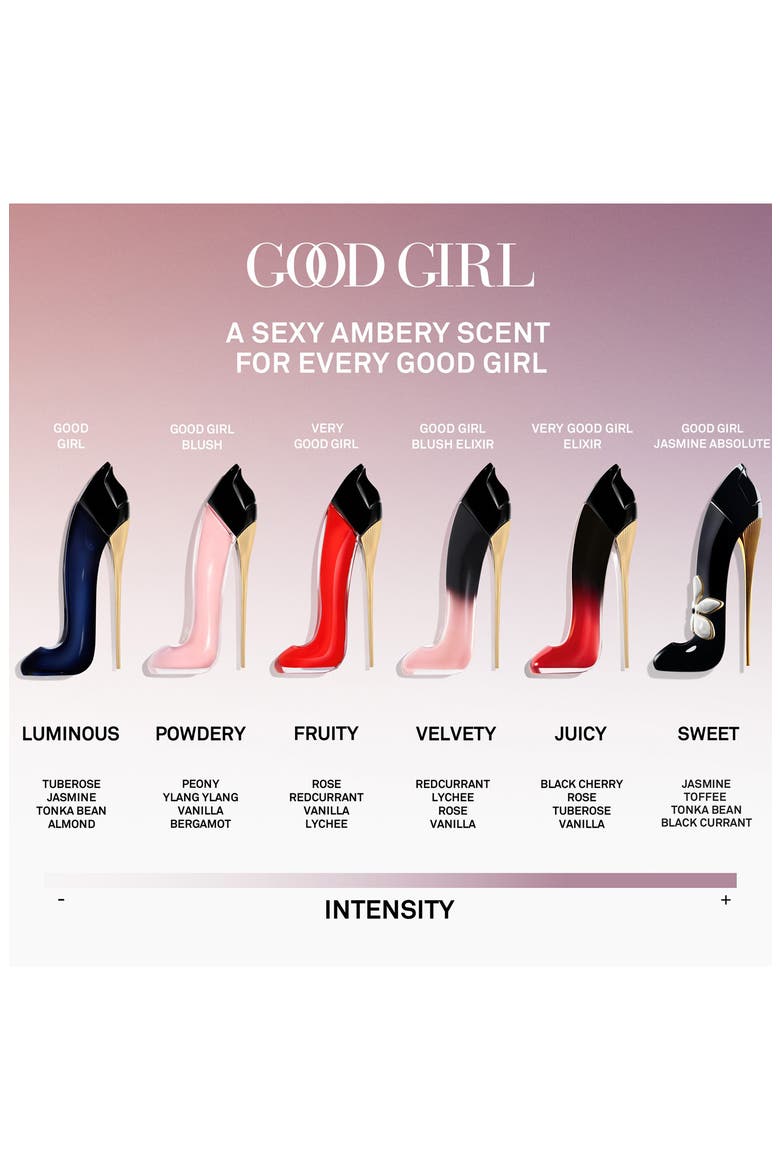 Good Girl Blush Crystal Class Collector Eau de Parfum (Limited Edition), Alternate, color, NO COLOR
