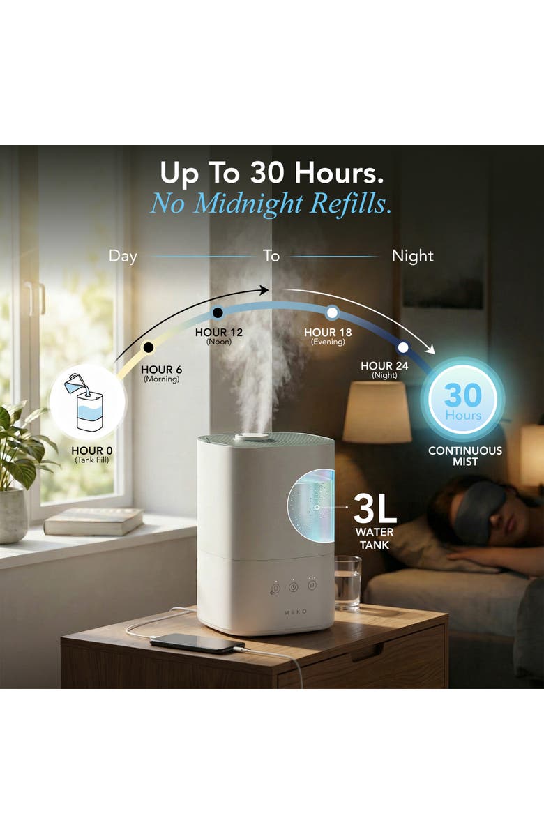 MIKO Breeze 3-Speed White Ultrasonic Cool Mist Humidifier with Top-Fill Tank and Aroma Tray, Alternate, color, White