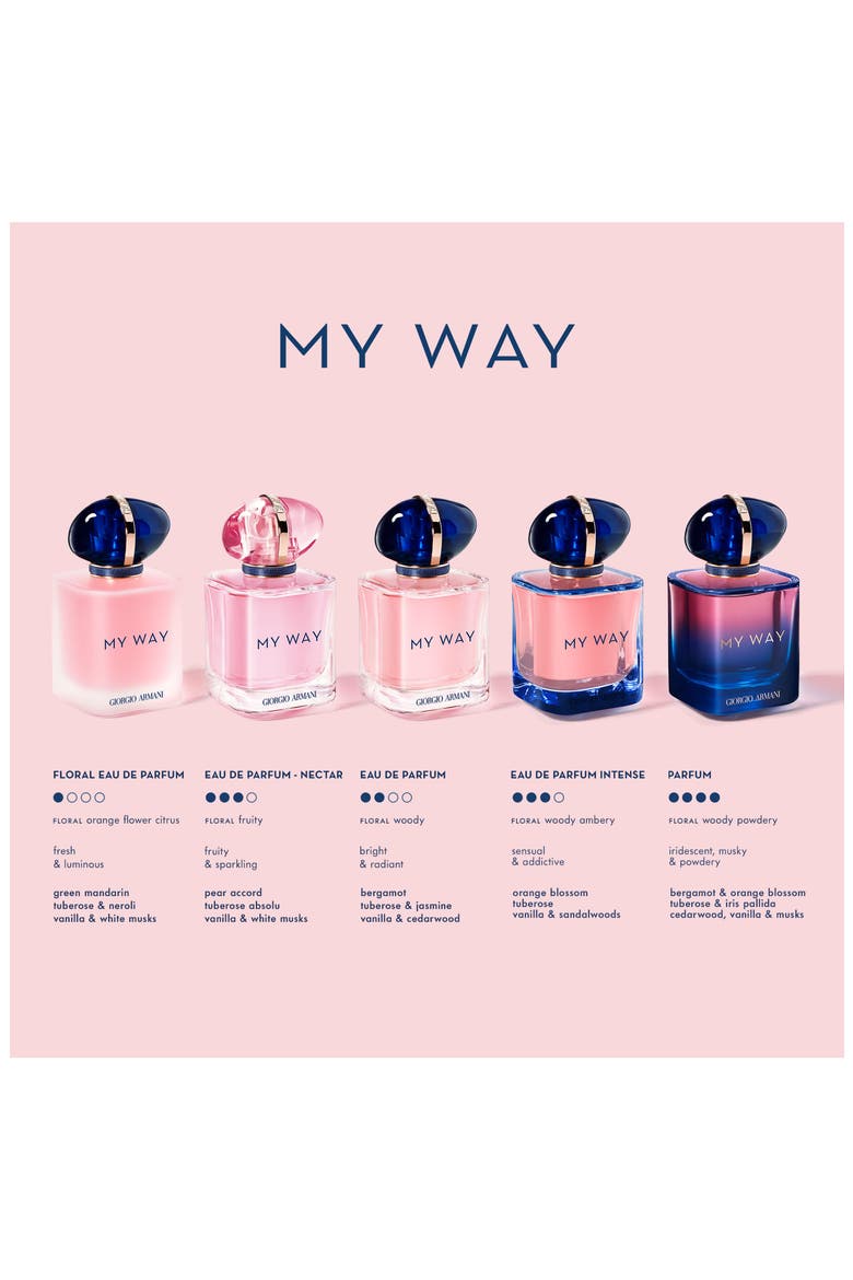 My Way Nectar Eau de Parfum (Women) | Nordstrom