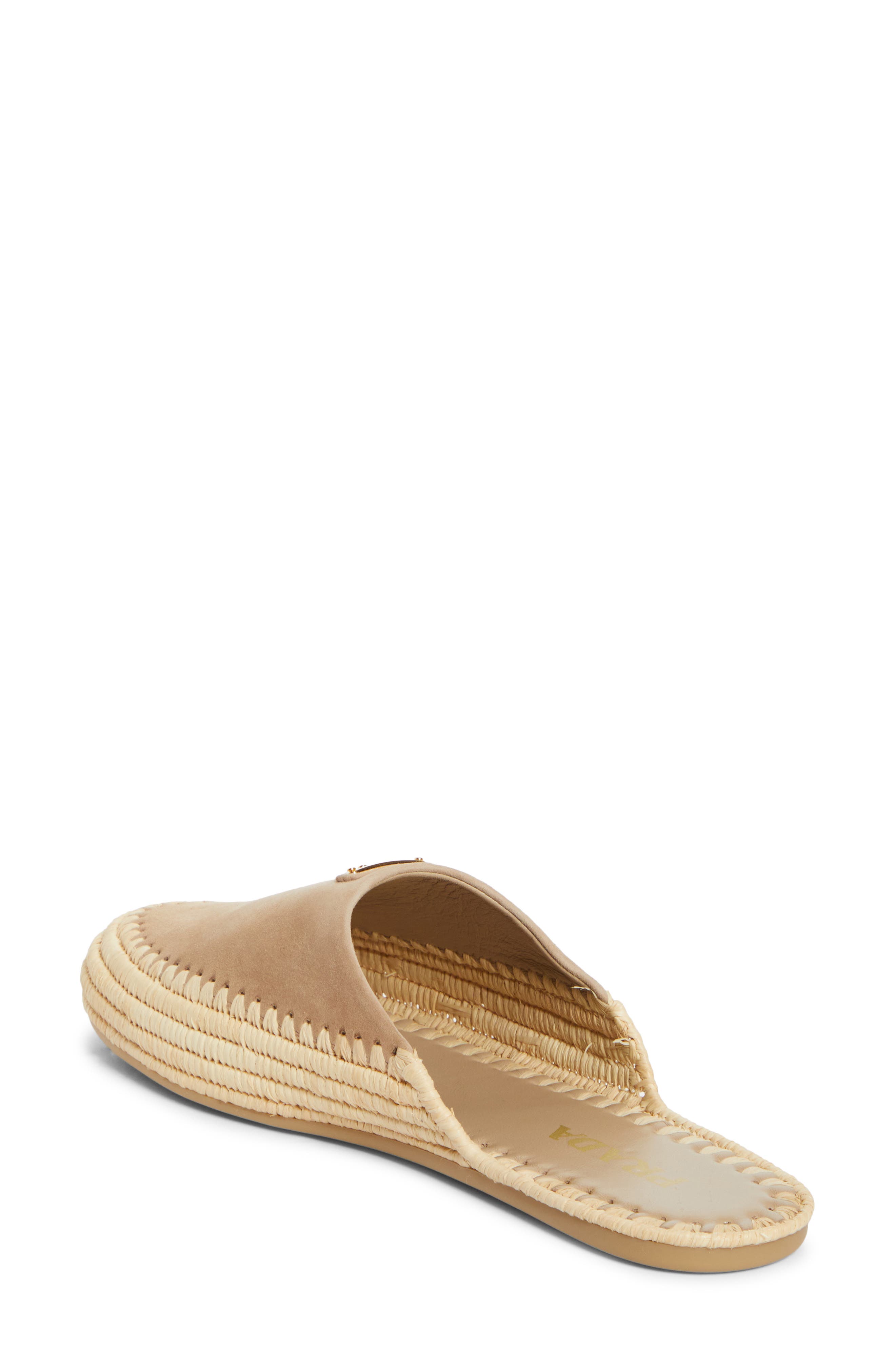 Prada Sabot Raffia Mule, Alternate, color, 