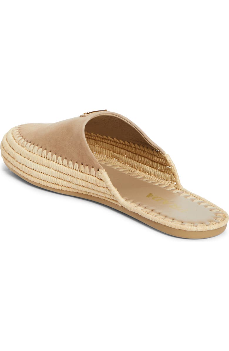 Prada Sabot Raffia Mule, Alternate, color,
