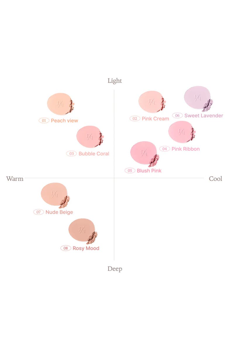 Dasique Soft Blur Cheek, Alternate, color, #07 Nude Beige