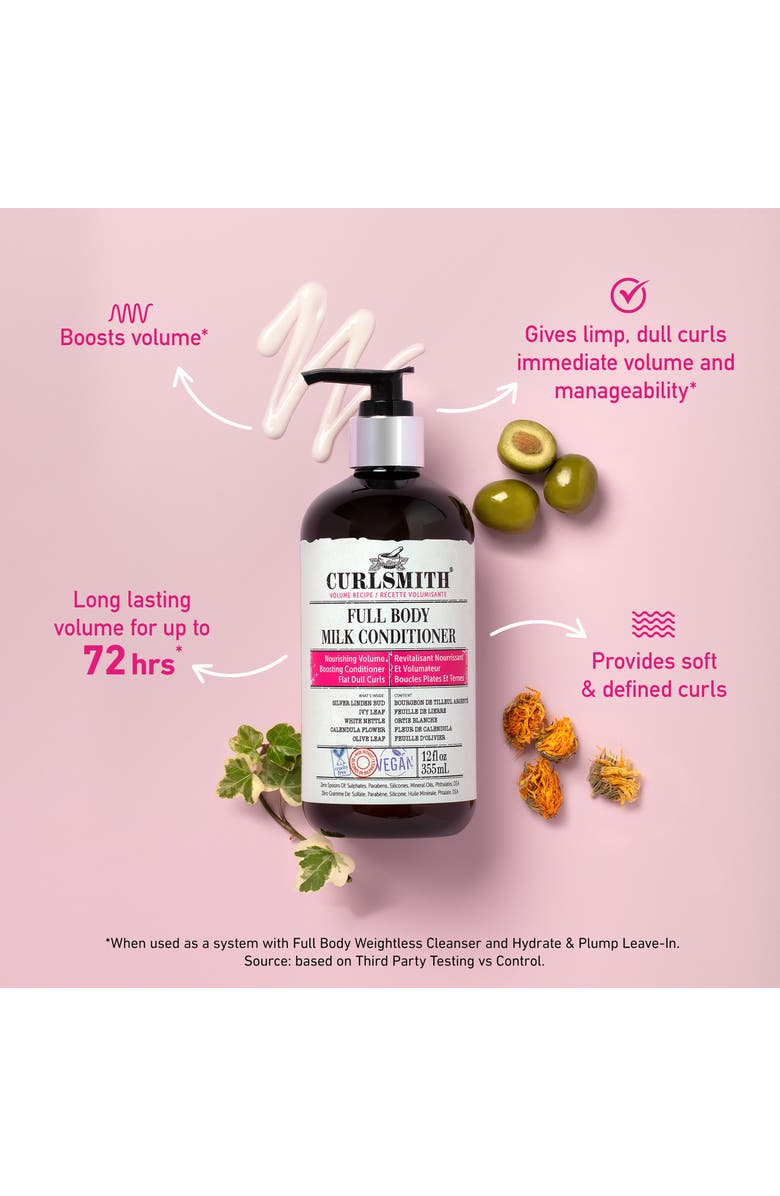 CURLSMITH Full Body Milk Conditioner, Alternate, color, 