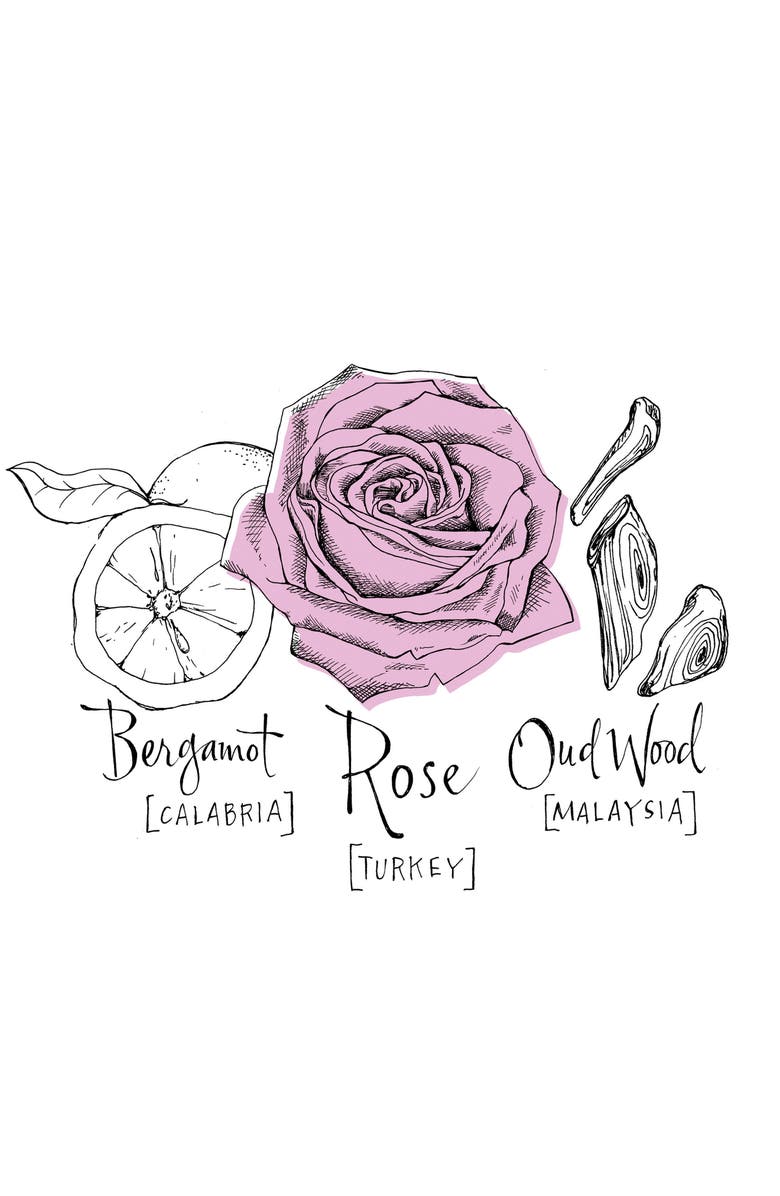 Atelier Cologne Rose Anonyme Body Lotion, Alternate, color,