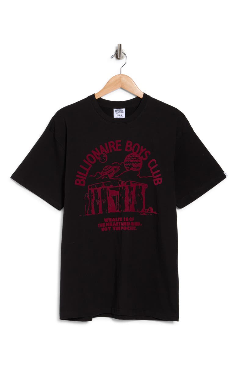 Billionaire Boys Club Stones Graphic T-Shirt, Main, color,