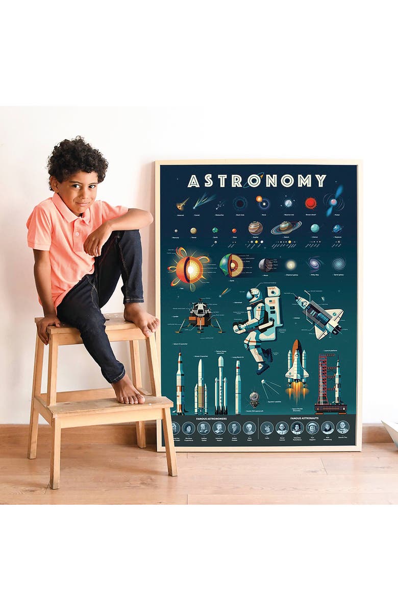 Scrunch Astronomy Discovery Poster, Alternate, color, Multi