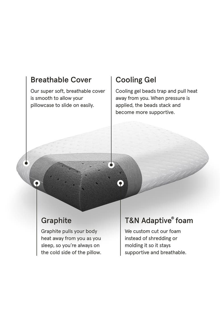 Original Foam Pillow, Alternate, color, WHITE