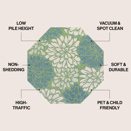 Jonathan Y Zinnia Modern Floral Textured Weave Octagon Indoor/outdoor Area Rug In Green