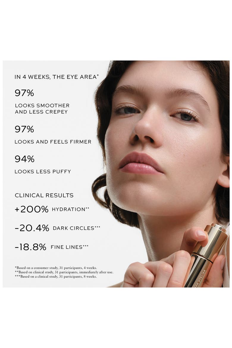 Eye Activator Serum, Alternate, color, NO COLOR