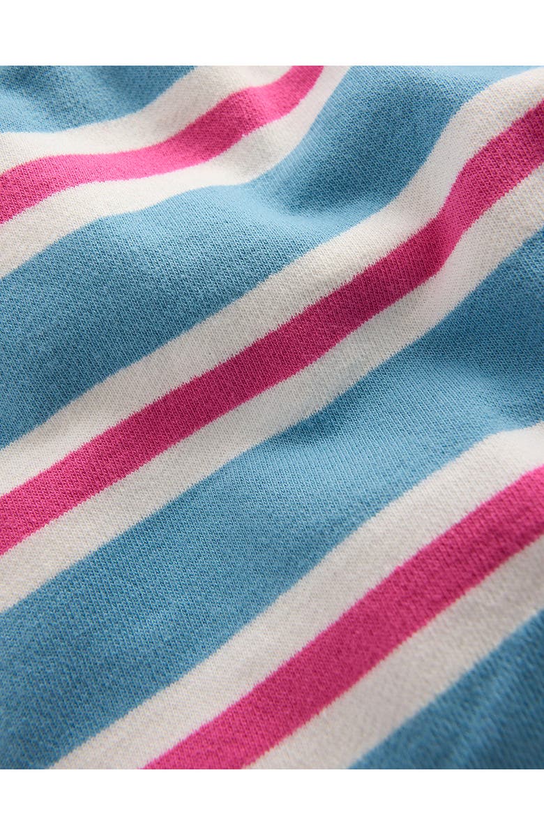 Mini Boden Kids' Stripe Jersey Shorts, Alternate, color, Blue Stripe