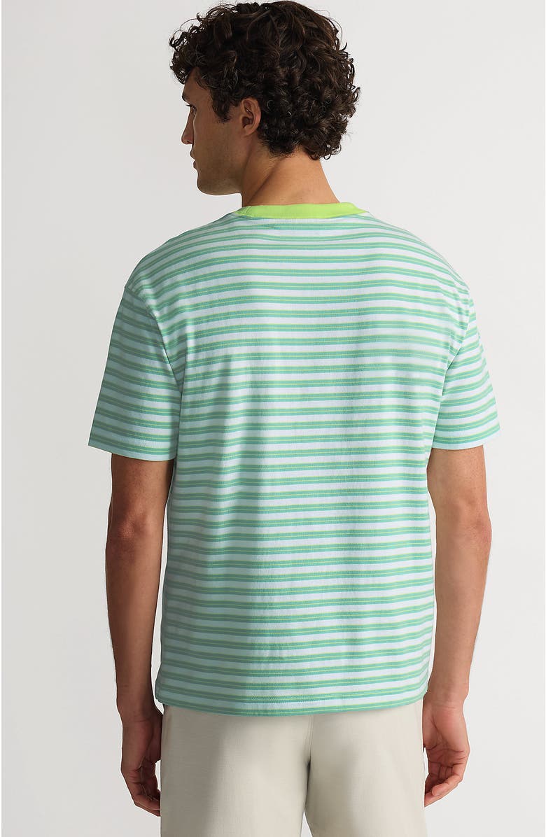Lands' End Short Sleeve Super-T Crew Relaxed Fit Tee, Alternate, color, Pale Teal Stripe