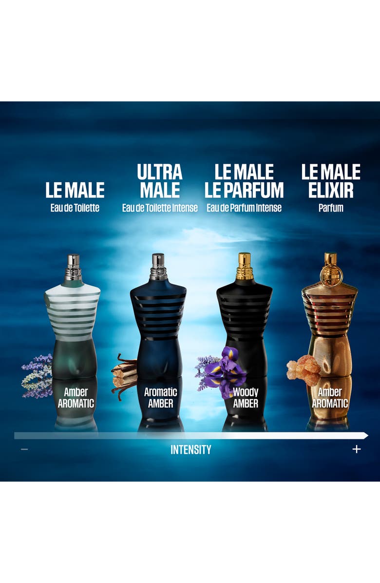 Jean Paul Gaultier Le Male Eau de Toilette, Alternate, color, 