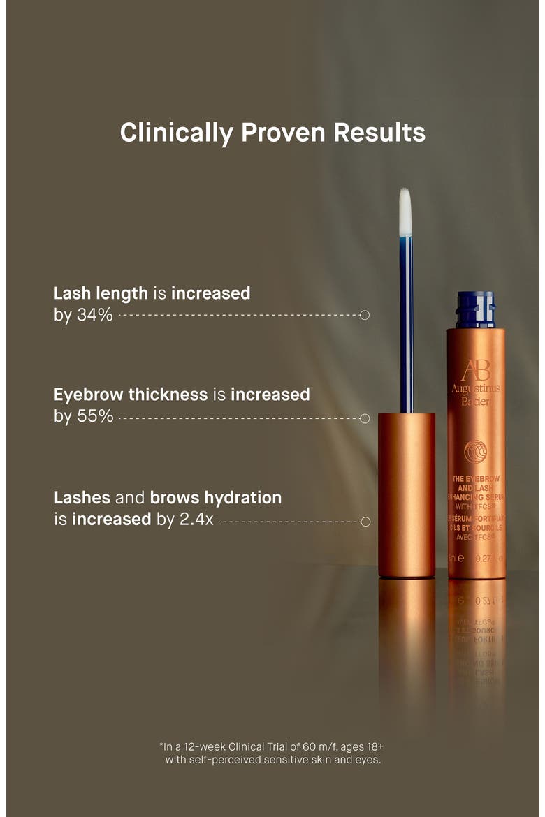 The Eyebrow & Lash Defining Serum, Alternate, color, NO COLOR