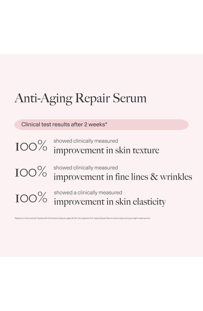 Dr. Loretta Anti-Aging Repair Serum, Alternate, color, 