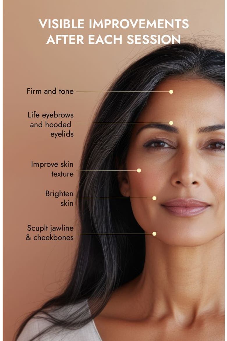 MyoLift TriWave Advanced Microcurrent Facial Device, Alternate, color, None