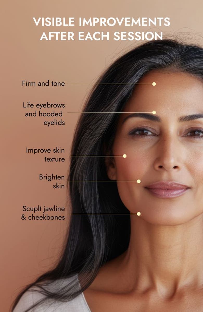 7e Wellness MyoLift TriWave Advanced Microcurrent Facial Device, Alternate, color, NO COLOR