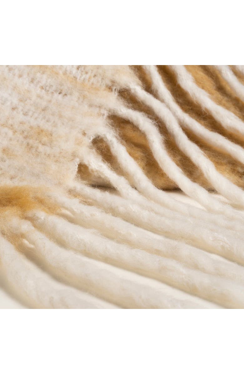 Zsa Zsa Zsu Ropar Fringed Jacquard Acrylic Wool Throw 51X71 In, Alternate, color, Beige