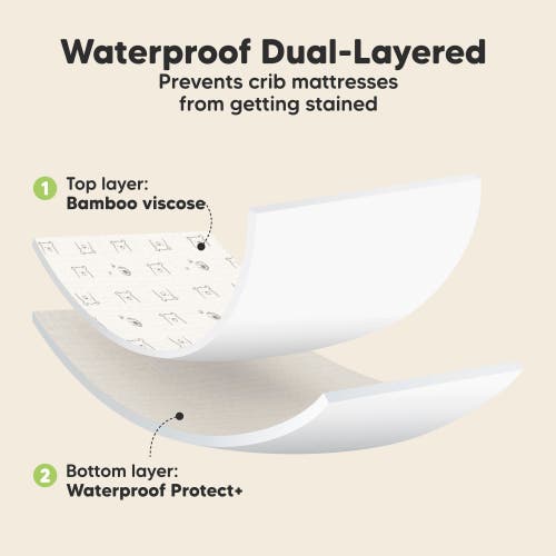 Keababies 2-pack Isla [protect+] Waterproof Crib Sheets In Bumble Bear