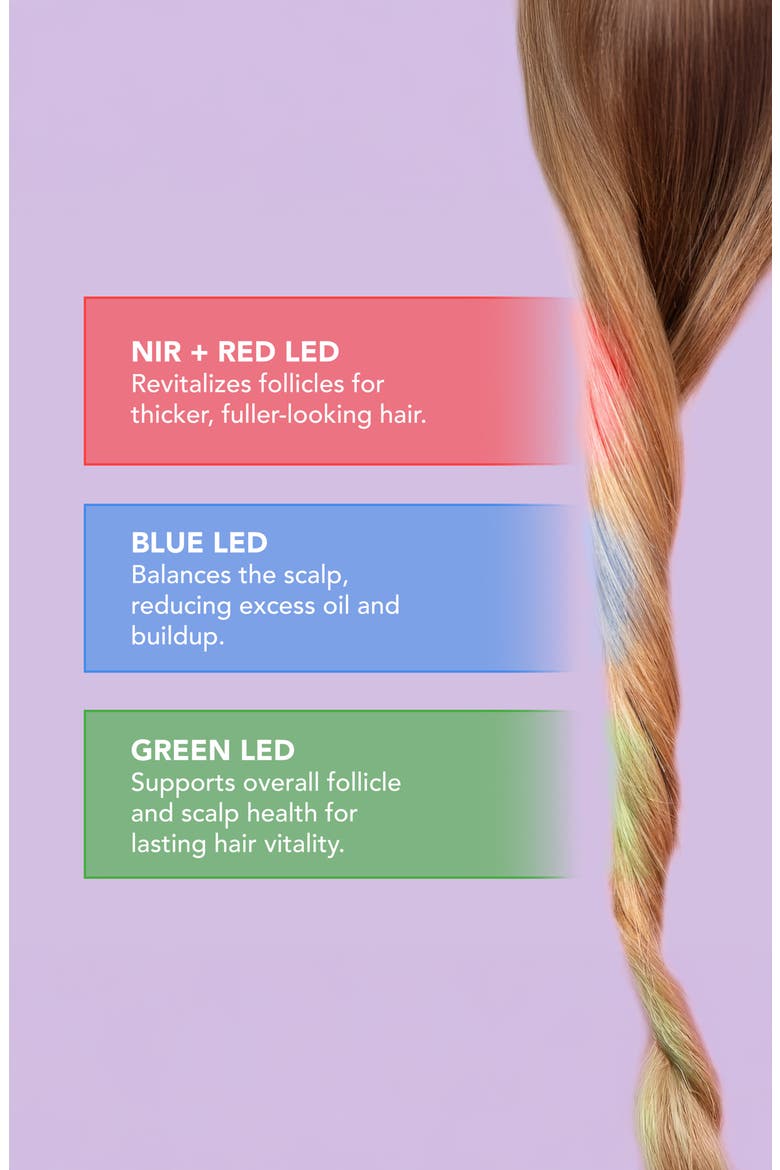 Flip Plus LED Detangling Hairbrush, Alternate, color, LAVENDAR