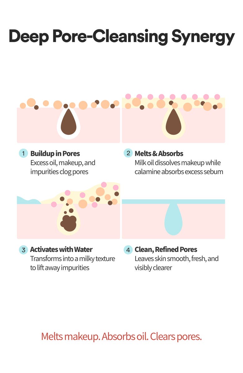 Tocobo Calamine Pore Control Cleansing Oil, Alternate, color, 
