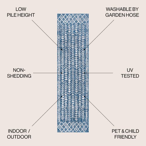 Jonathan Y Tokay Bohemian Geometric Indoor/outdoor Area Rug In Ivory/blue