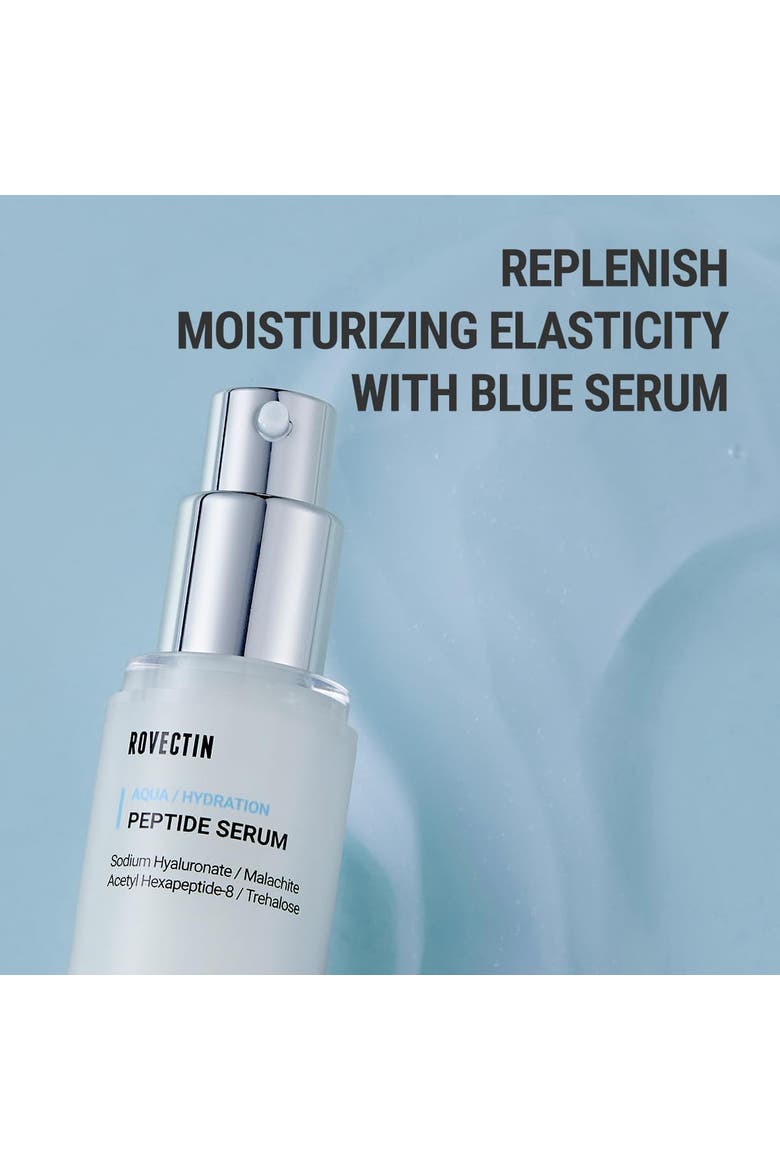 Aqua Peptide Serum, Alternate, color, 1.01 fl oz