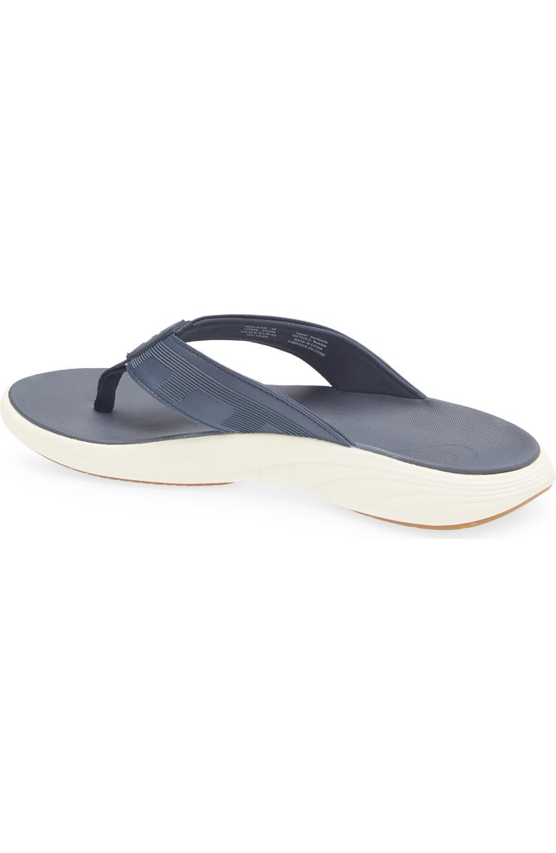 OluKai Malana Flip Flop, Alternate, color, Mood Indigo / Mood Indigo