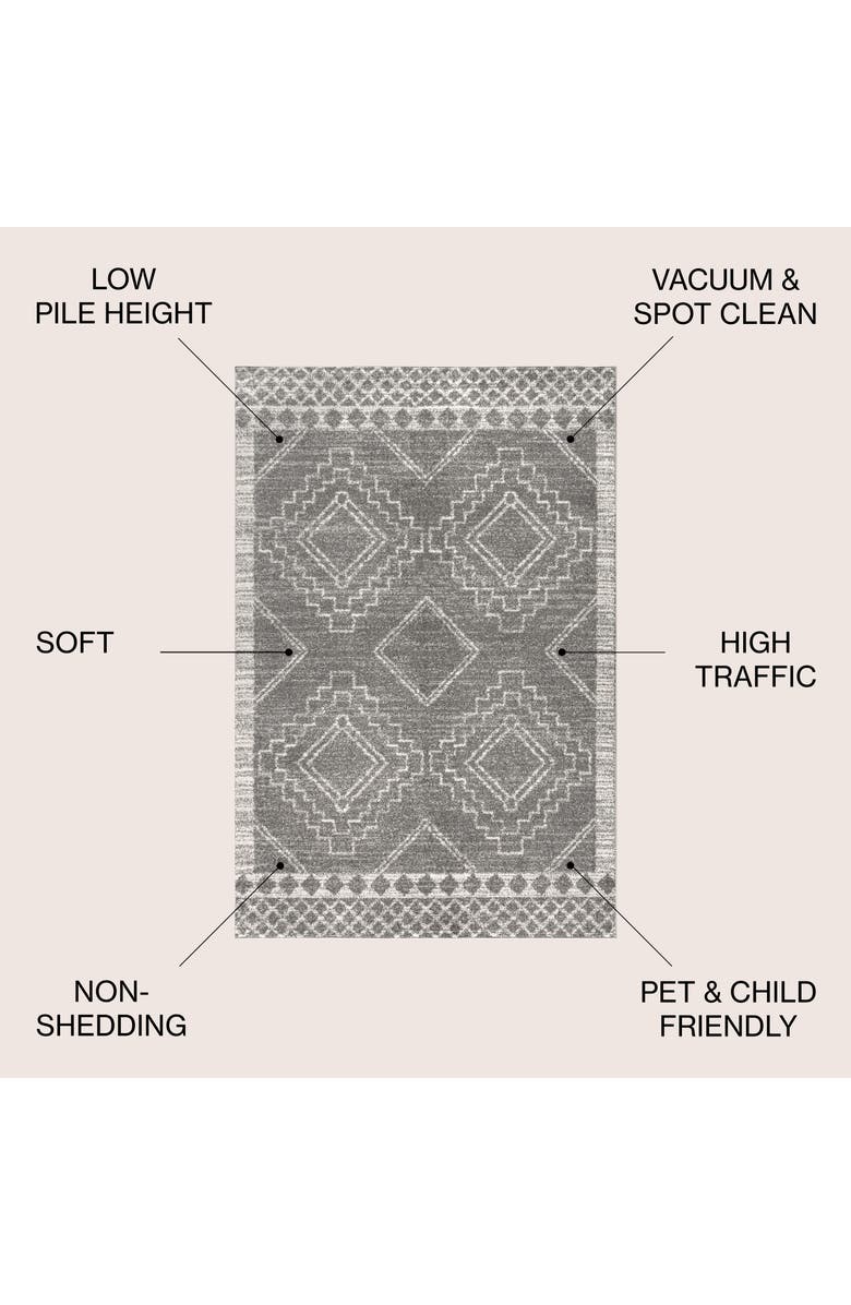 JONATHAN Y Amir Moroccan Beni Souk Area Rug, Alternate, color, Gray/Cream